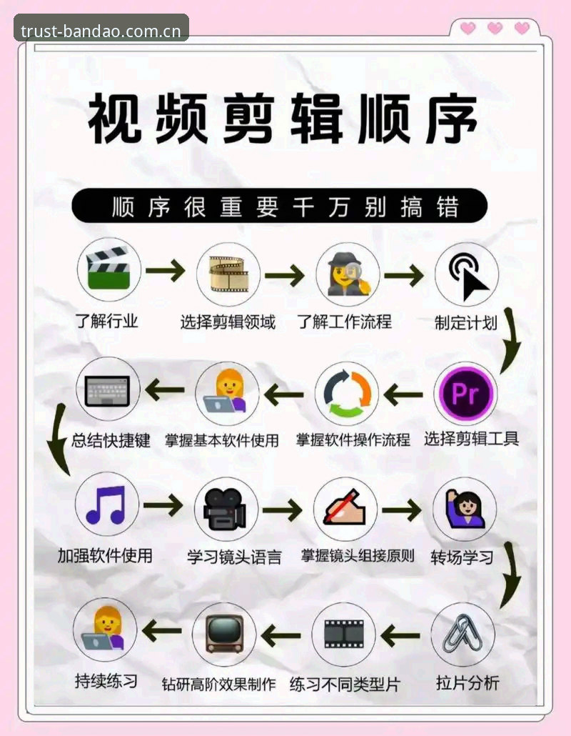 半岛体育官方入口2026最新版本安装教程：从注册到使用的全流程指南