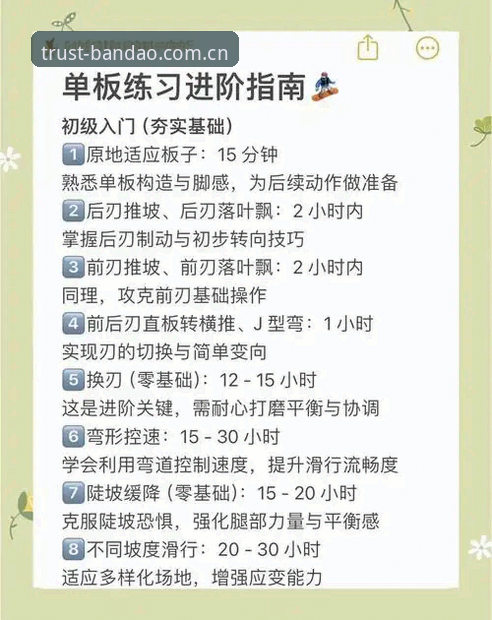半岛体育官方入口推荐 半岛体育平台使用指南:从入门到精通的完整评测