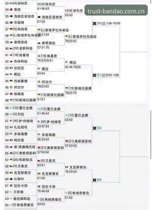 半岛体育竞品对比安卓版 2026法网女单观赛指南:中国金花对阵分析与半岛体育平台使用技巧